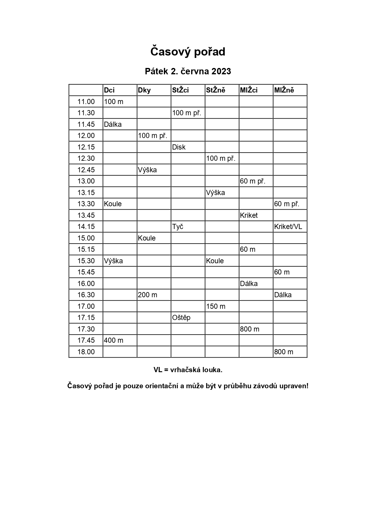 1_Casovy porad (patek)